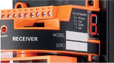 ActiView Movement Receiver